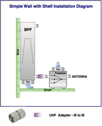 set_installation_diagram_2-1.jpg