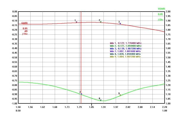 LY4L_160M_BPF_InBand